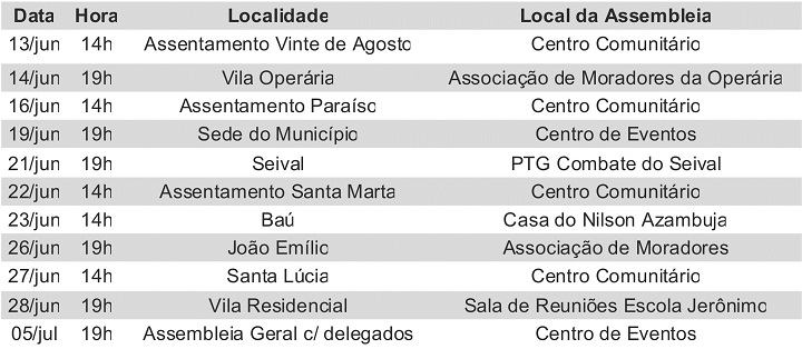 gestão participativa
