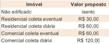 grade 1